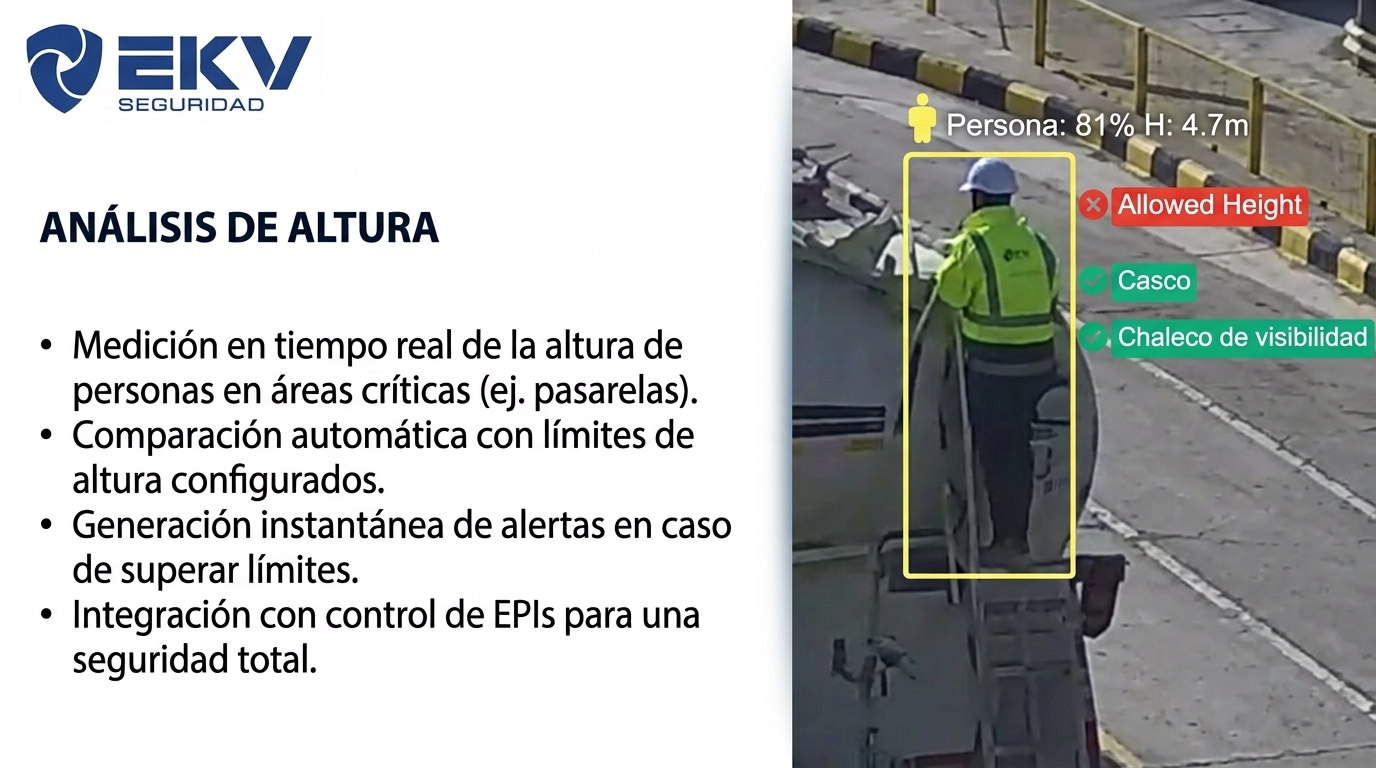 Medición de altura